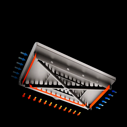 INDUSTRY LEADING INNOVATION
